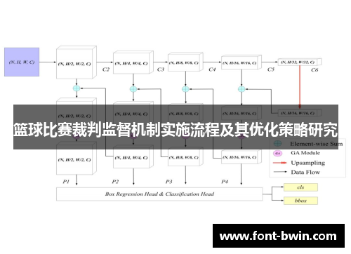 篮球比赛裁判监督机制实施流程及其优化策略研究
