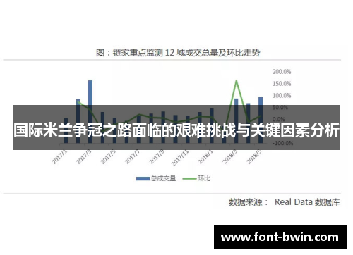 国际米兰争冠之路面临的艰难挑战与关键因素分析