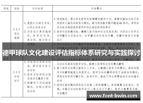 德甲球队文化建设评估指标体系研究与实践探讨