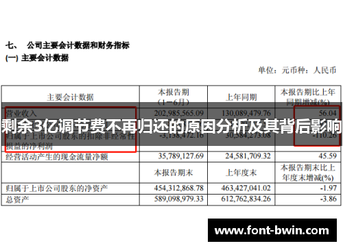 剩余3亿调节费不再归还的原因分析及其背后影响