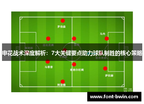 申花战术深度解析：7大关键要点助力球队制胜的核心策略