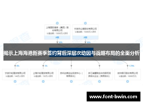 揭示上海海港新赛季签约背后深层次动因与战略布局的全面分析