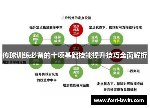 传球训练必备的十项基础技能提升技巧全面解析