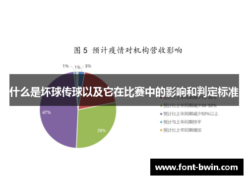 什么是坏球传球以及它在比赛中的影响和判定标准