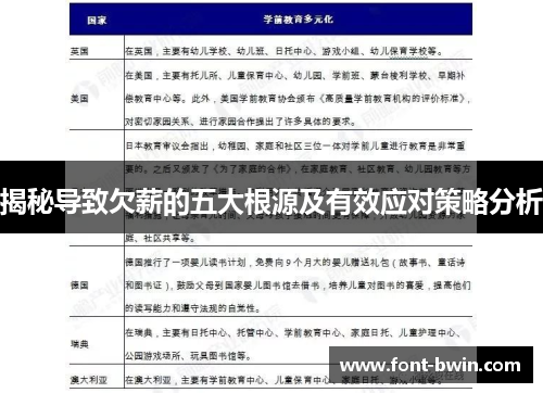 揭秘导致欠薪的五大根源及有效应对策略分析