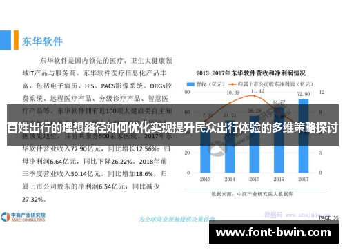 百姓出行的理想路径如何优化实现提升民众出行体验的多维策略探讨